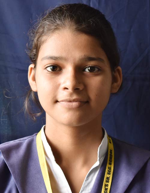 SHRIYANSHI CHAUBEY